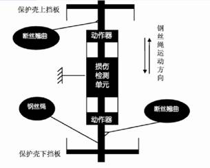 5a4c2b8f81a21.jpg 0C796CAF24DC400DAC7C32E7E6D87A62.jpg