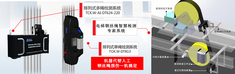 607e33bb052c9.jpg 電梯鋼絲繩探傷儀.jpg